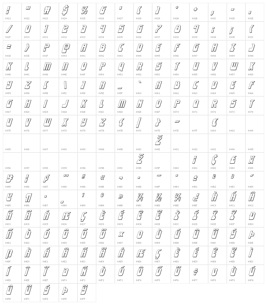 Eldebaran 3D Italic Character Map