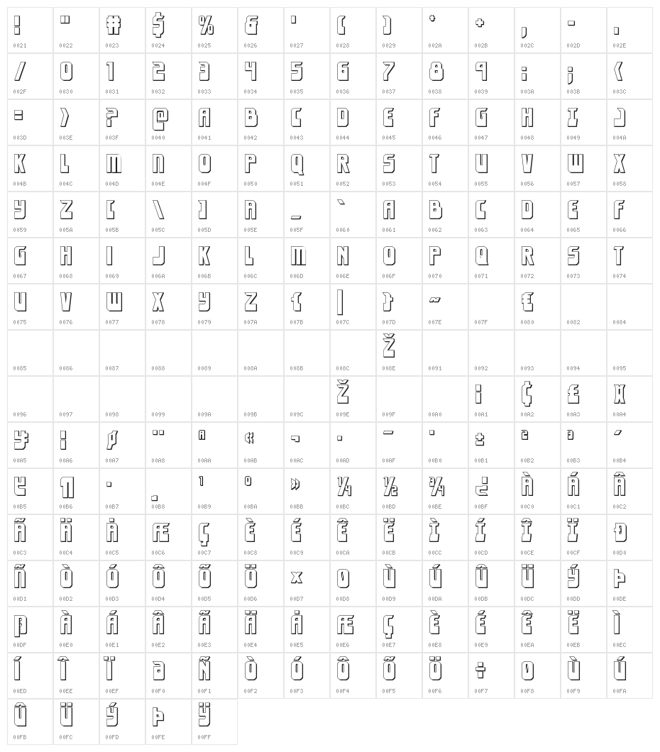Eldebaran 3D Regular Character Map
