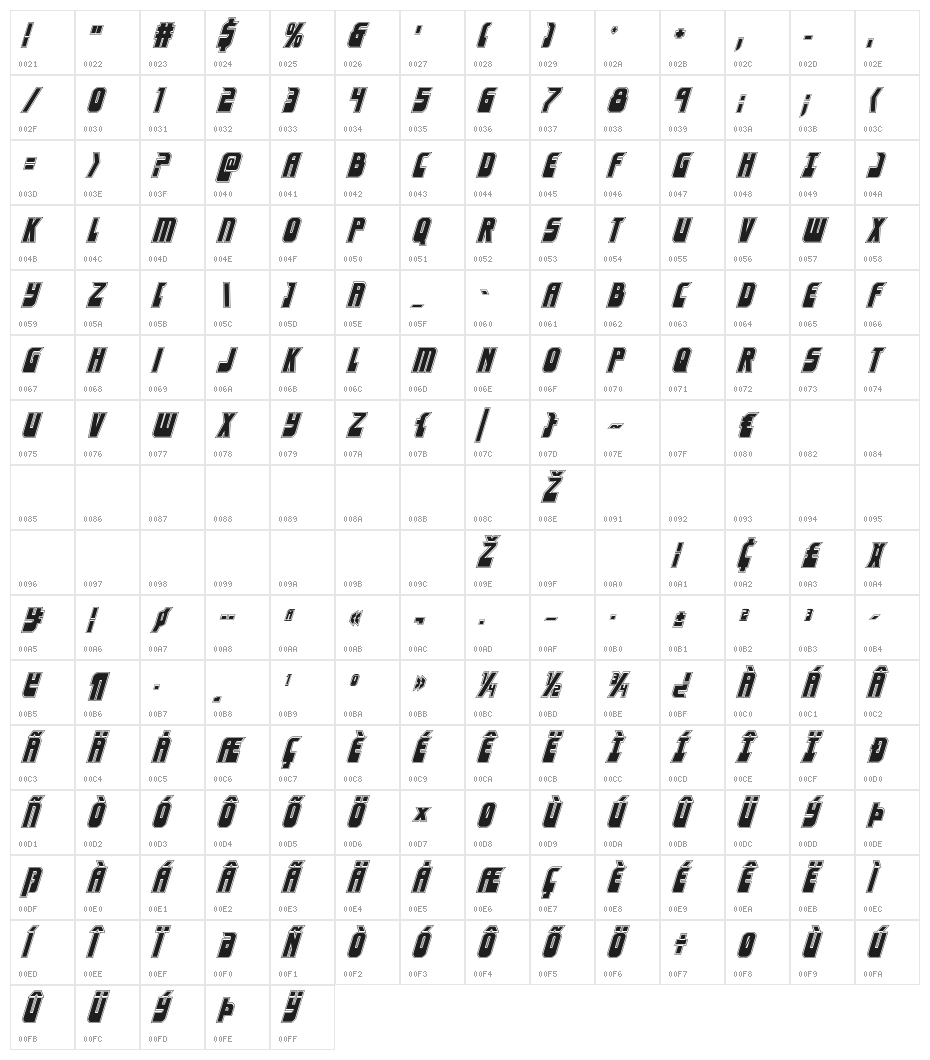 Eldebaran Academy Italic Character Map