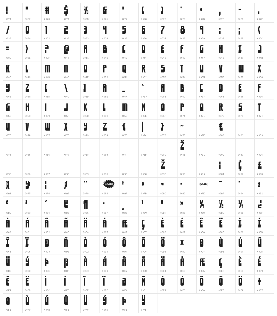 Eldebaran Condensed Character Map
