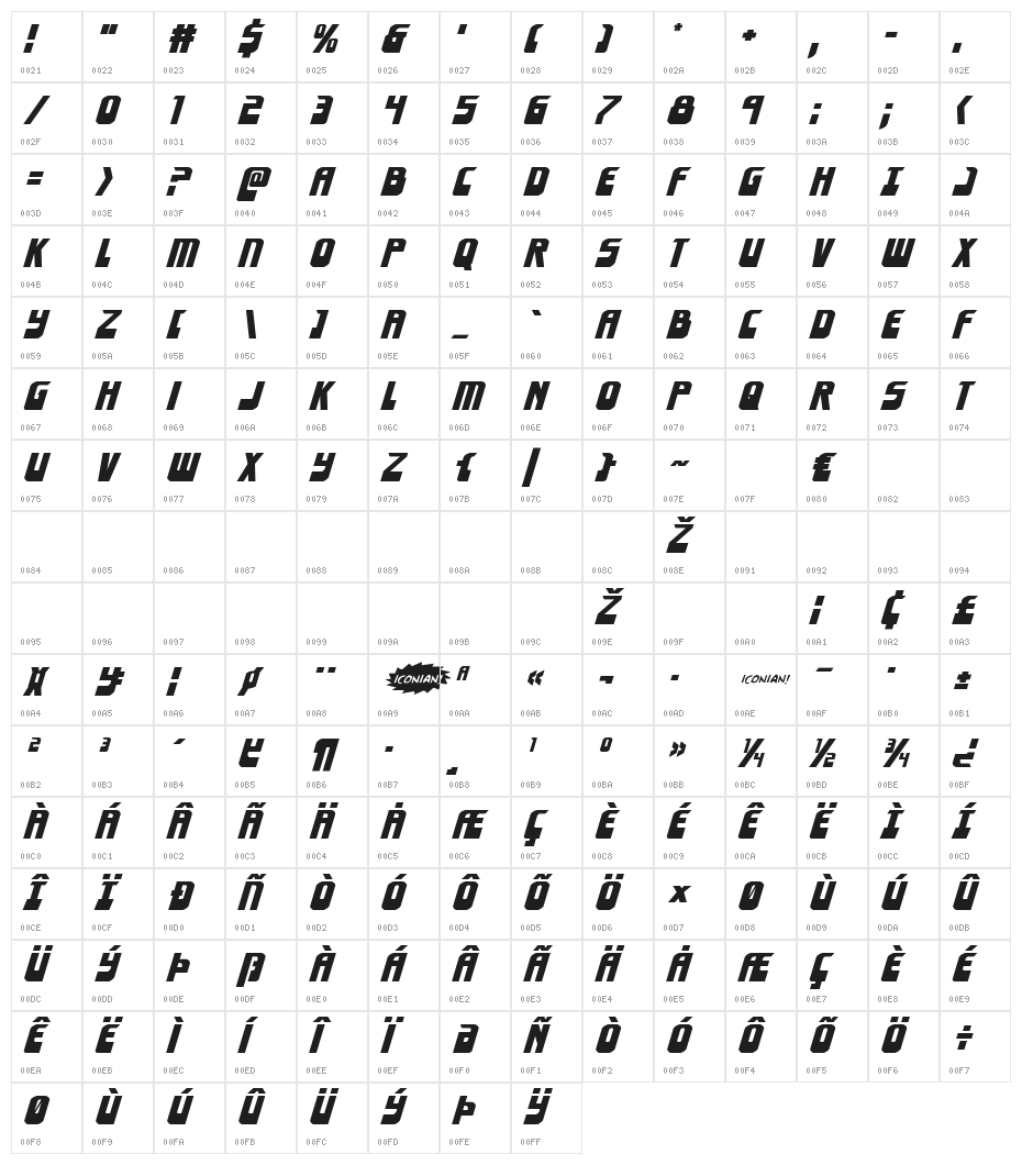 Eldebaran Expanded Italic Character Map