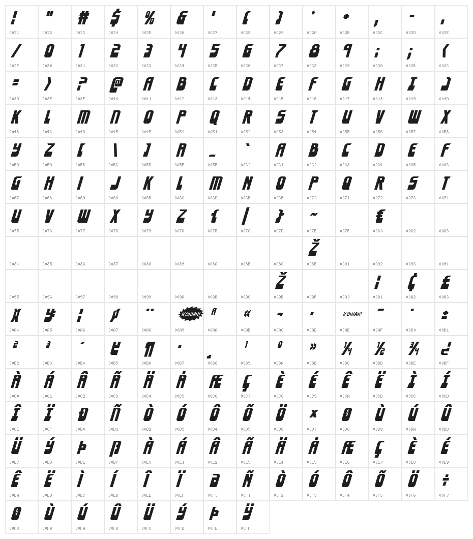 Eldebaran Italic Character Map