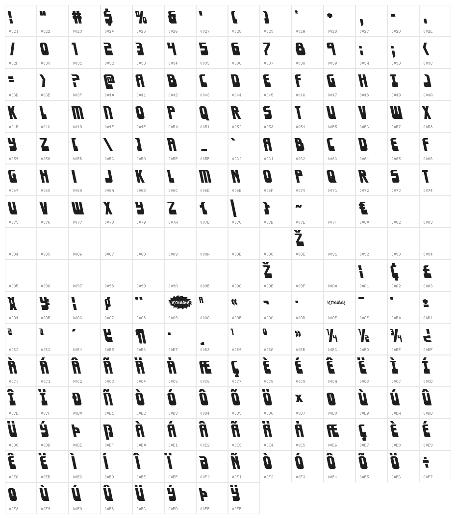 Eldebaran Leftalic Character Map