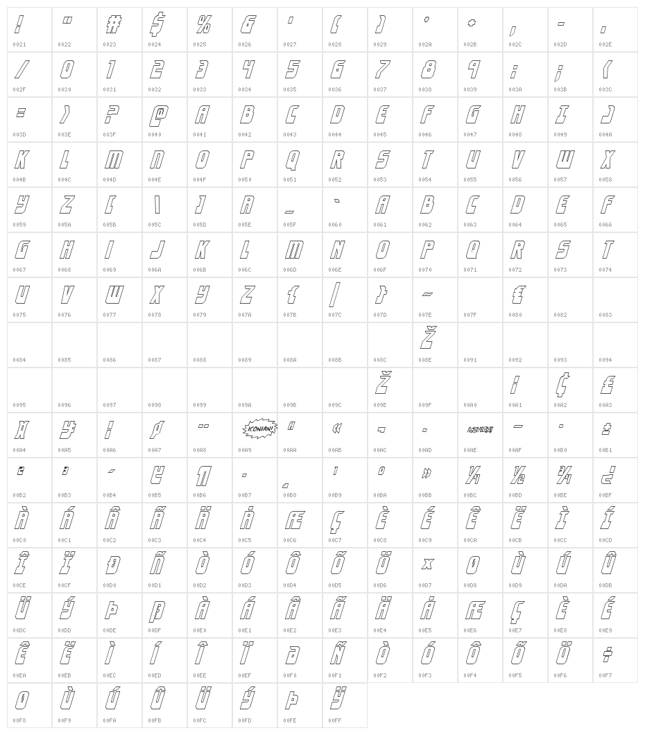 Eldebaran Outline Italic Character Map