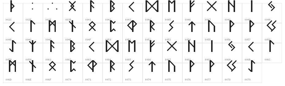 Elder Futhark Regular Character Map