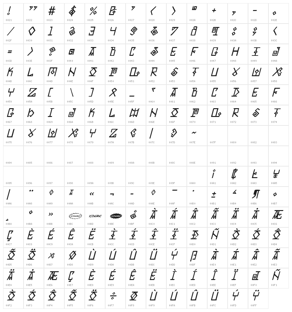 Elder Magic Italic Character Map