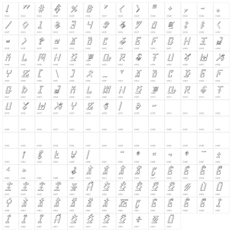 Elder Magic Shadow Italic Character Map