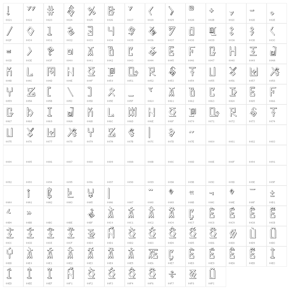 Elder Magic Shadow Character Map