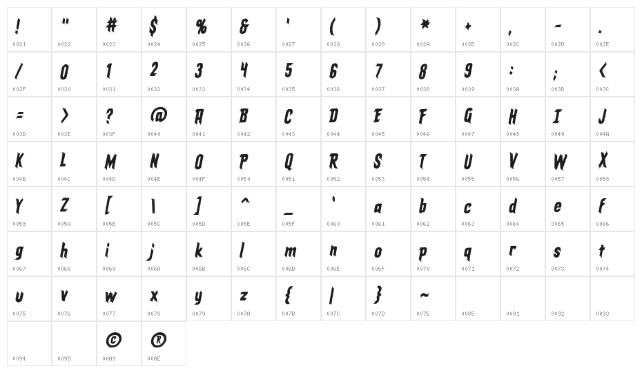 ElderGods BB Italic Character Map