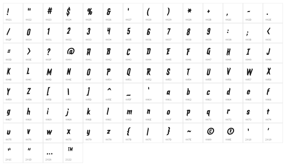 ElderGodsBB-Italic Character Map