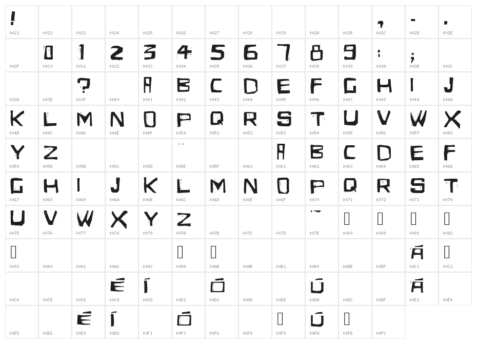Eldes Cordel 1 Character Map