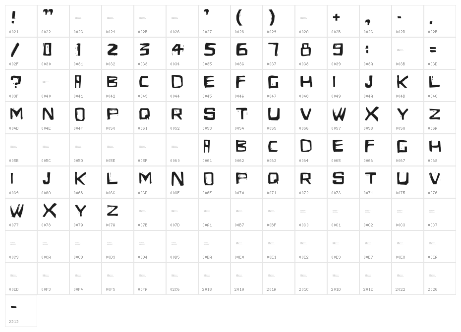 Eldes Cordel Demo Character Map