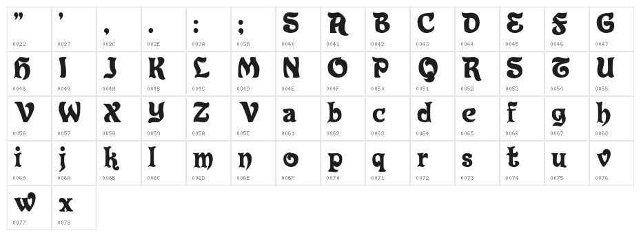 Eldorado Character Map
