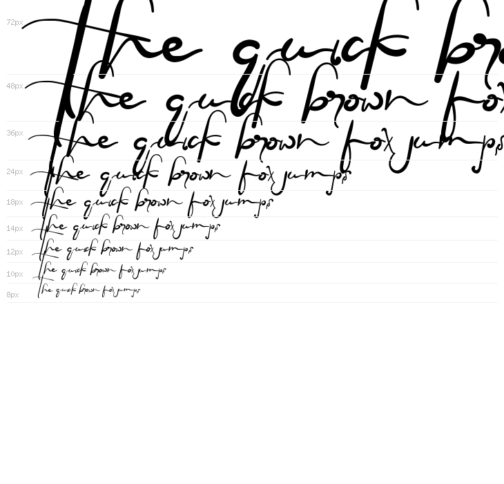 EleanorSatnightDemo Script Waterfall