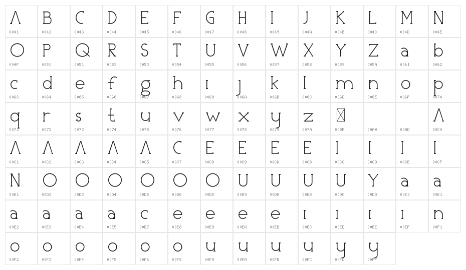EleanorSatnightDemo Character Map