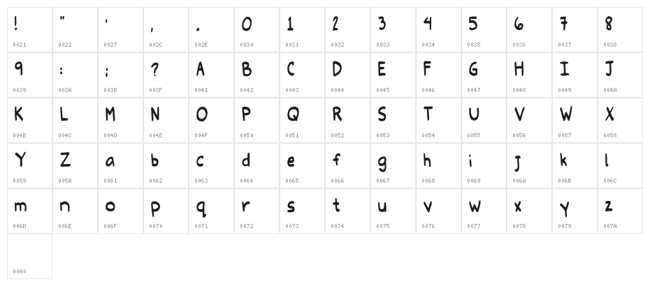 Eleanore Stohner Regular Character Map