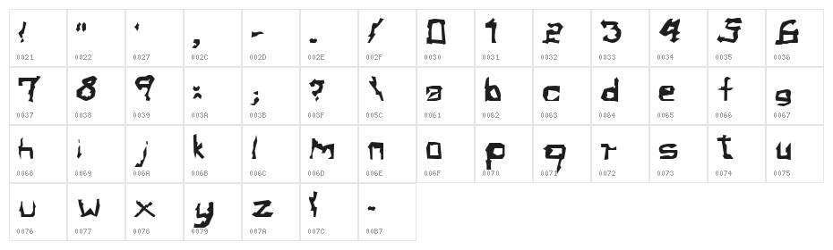 Electamine  Oddtype Character Map