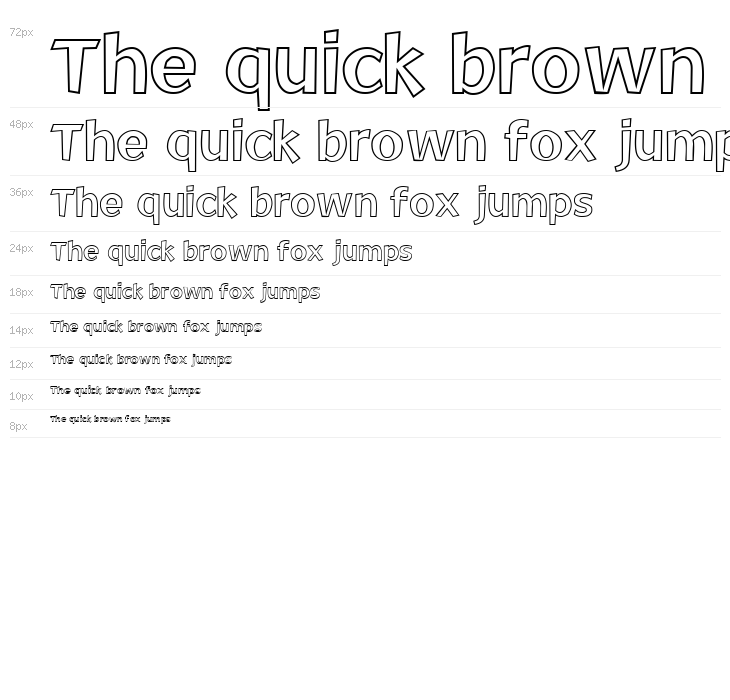 Elected Office Outline Waterfall