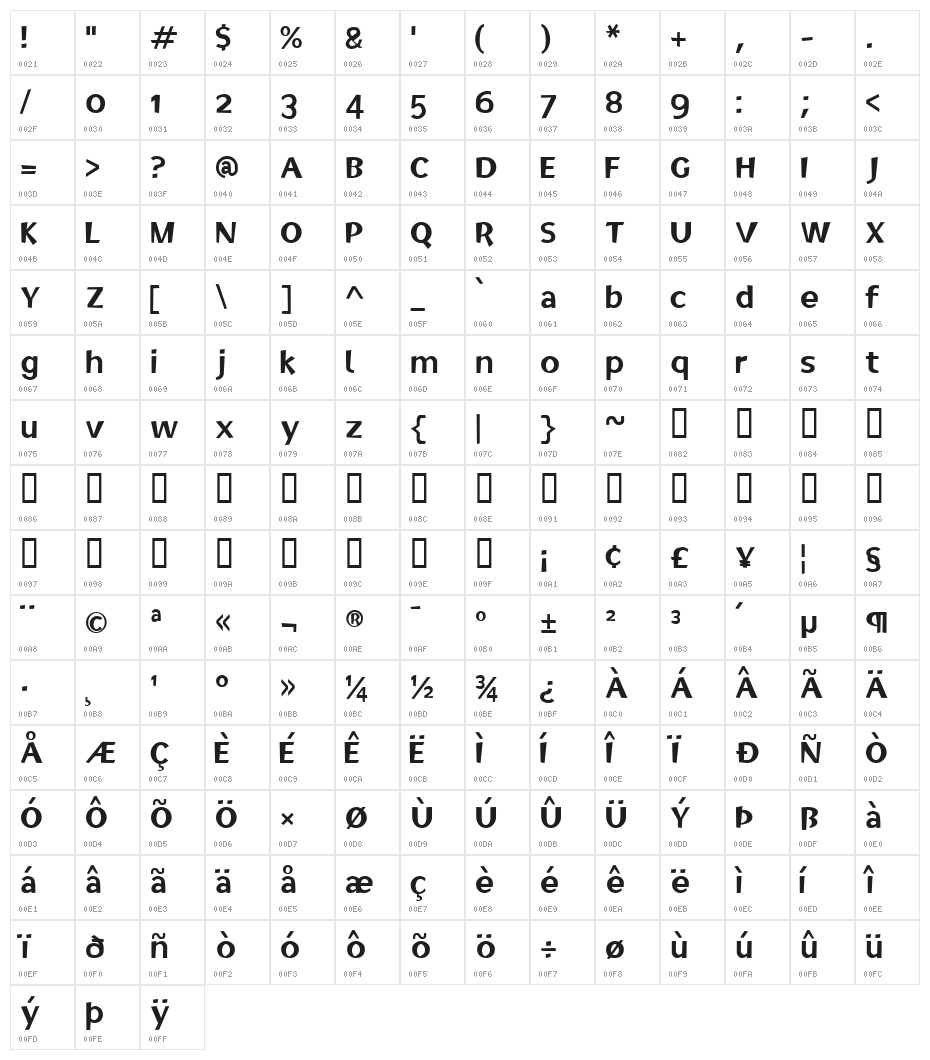 Elected Office Character Map