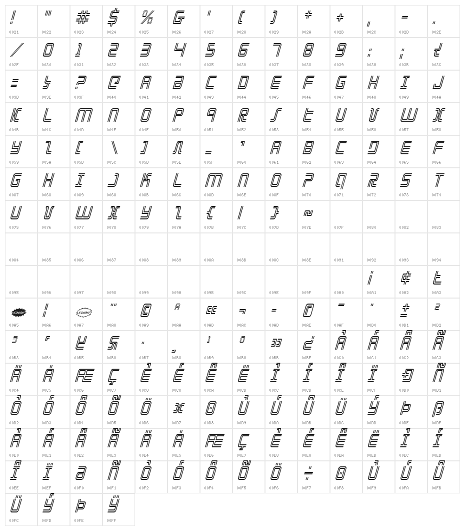 Election Day Condensed Italic Character Map