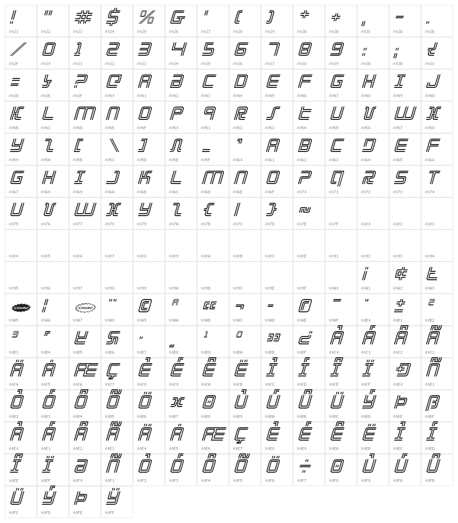 Election Day Italic Character Map