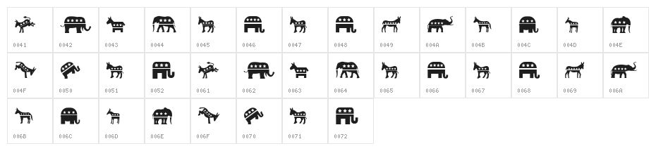 Elections Regular Character Map