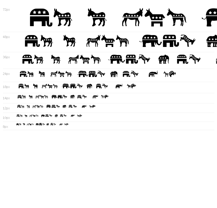 Elections Regular Waterfall