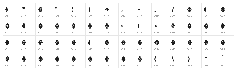Electorate Boogie Character Map