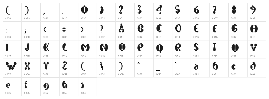 Electrack Phat Character Map