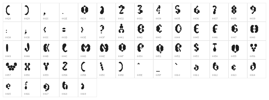 Electrack Sweet Character Map