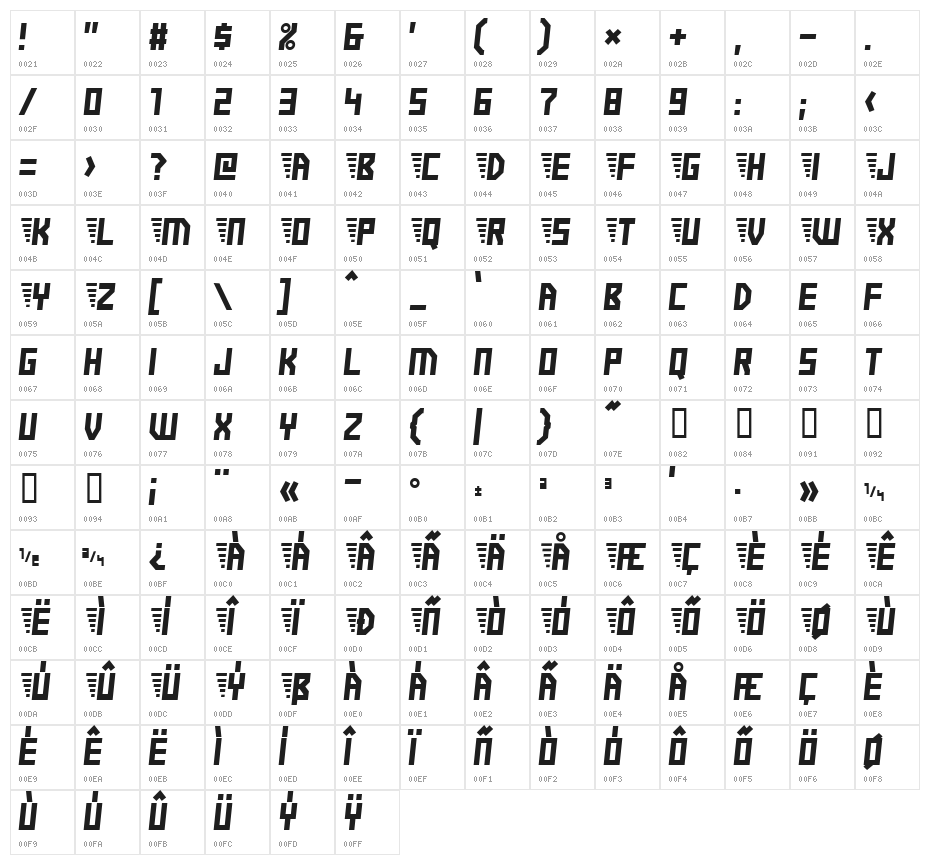 Electric Boots Character Map