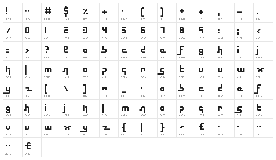 Electric Butterflies Character Map