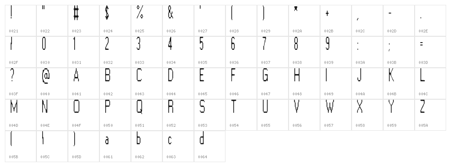 Electric-Goat Character Map