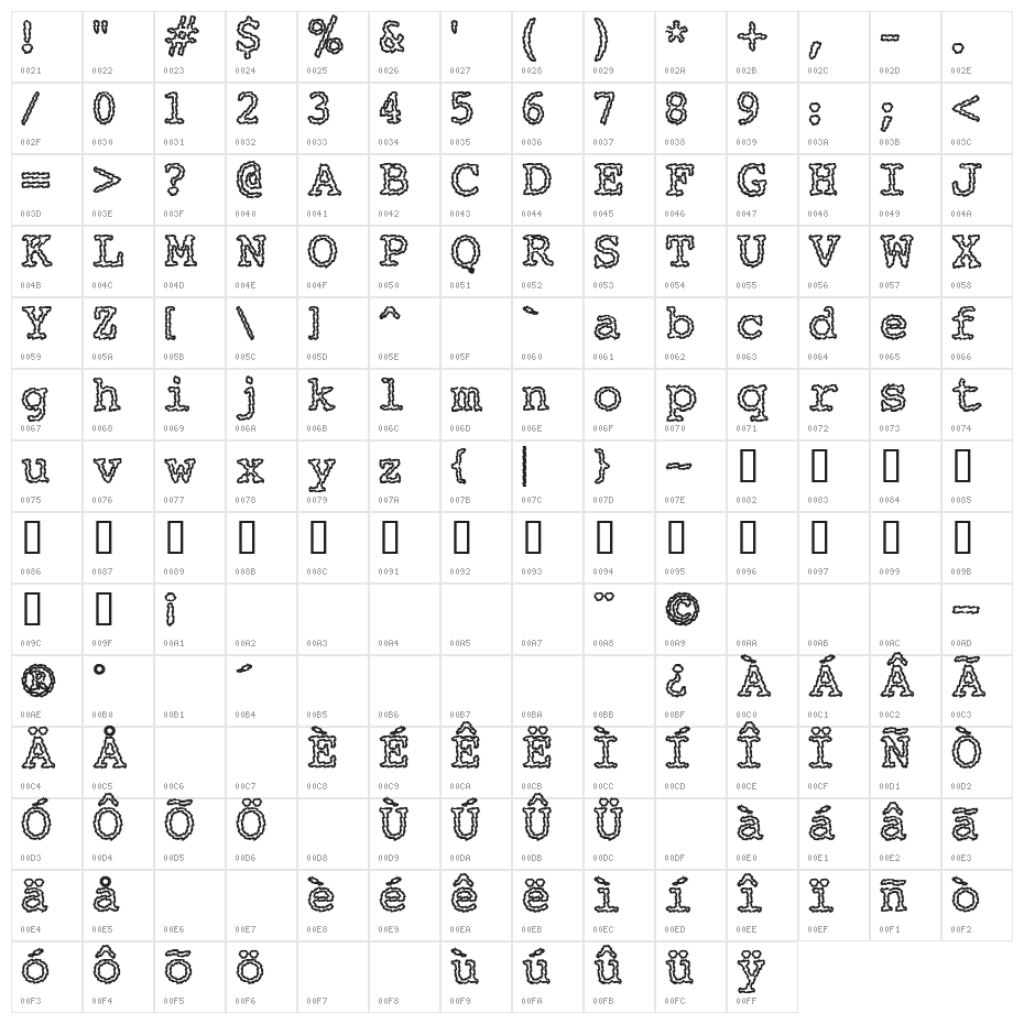 Electric Hermes AOE Charge Character Map