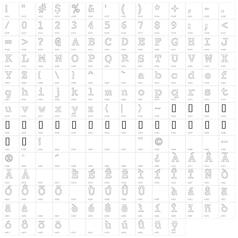 Electric Hermes AOE Character Map