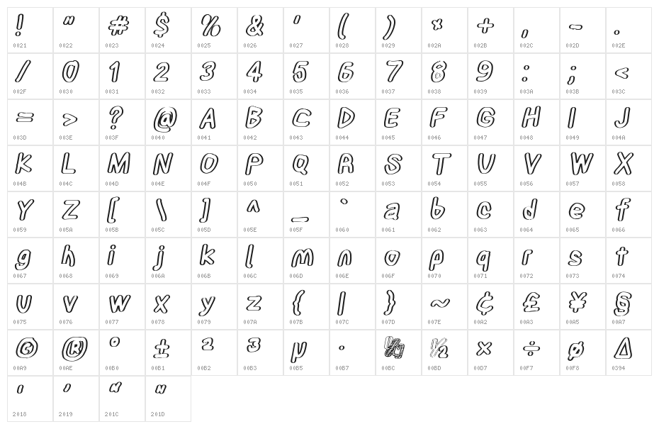 ElectricBlanket Oblique Character Map