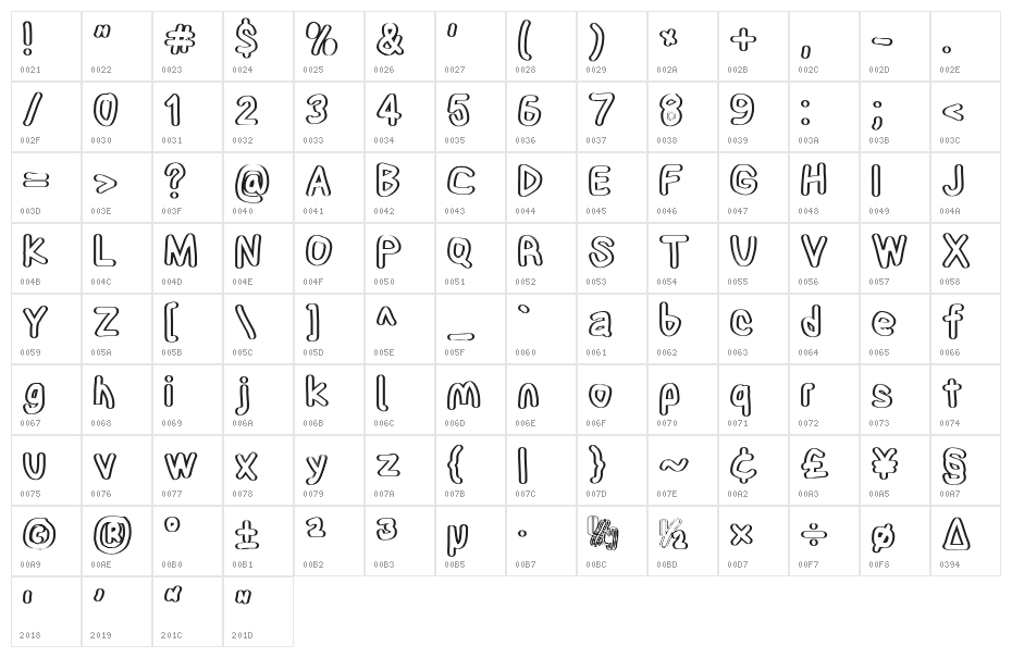 ElectricBlanket Character Map