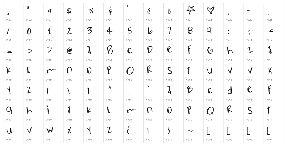 ElectricCircus Character Map