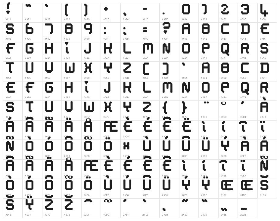 ElectricDreams Character Map