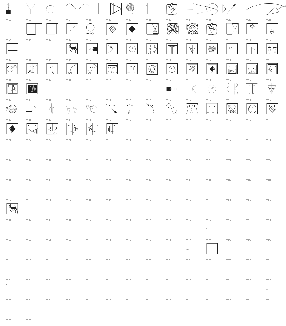 ElectricFacesOne Character Map