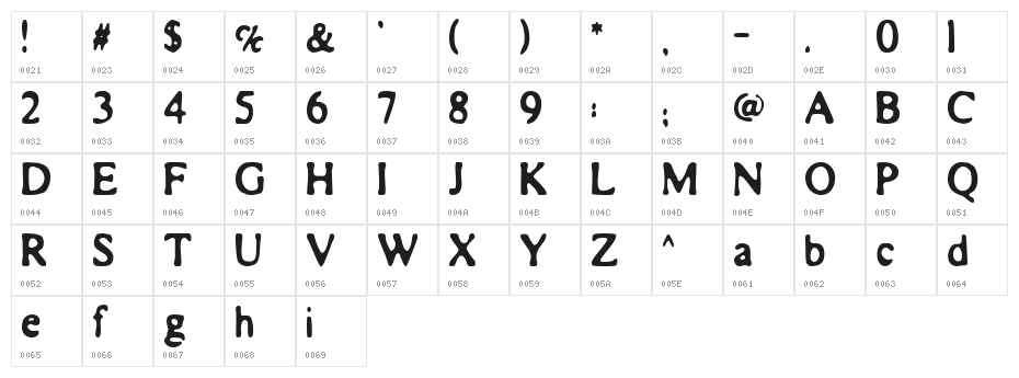 ElectricLiquorGoggles Character Map