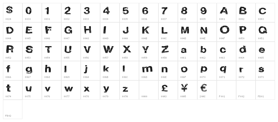 ElectricNight Character Map
