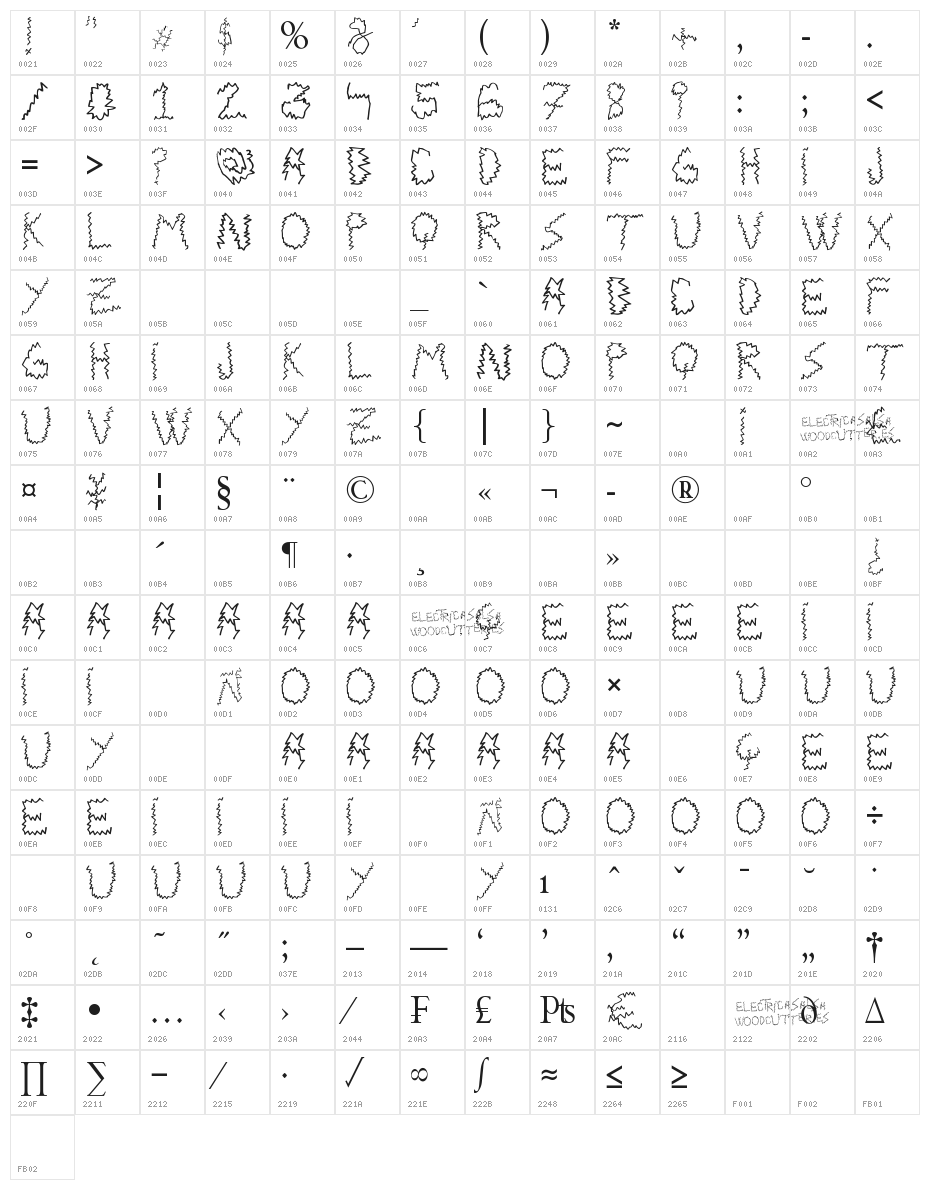 Electrica Salsa Character Map