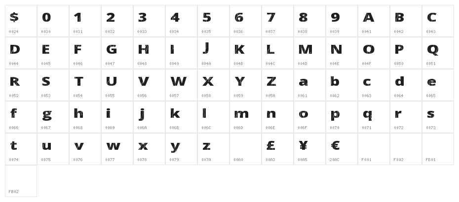 ElectricalNeue Character Map