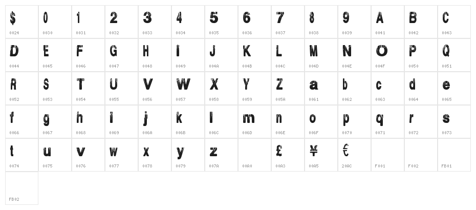 ElectricalStorm Character Map