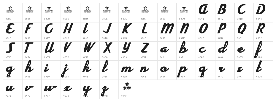 Electricity Personal Use Regular Character Map