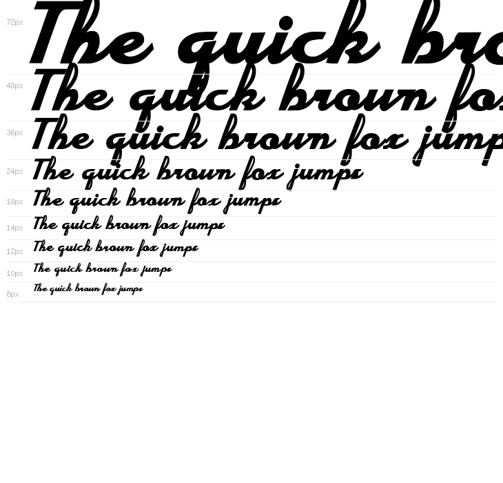 Electricity Personal Use Regular Waterfall