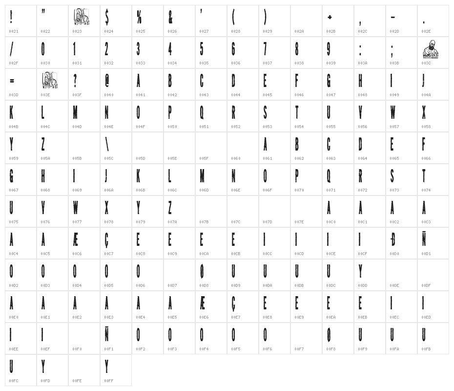 Electrico Glitch Character Map