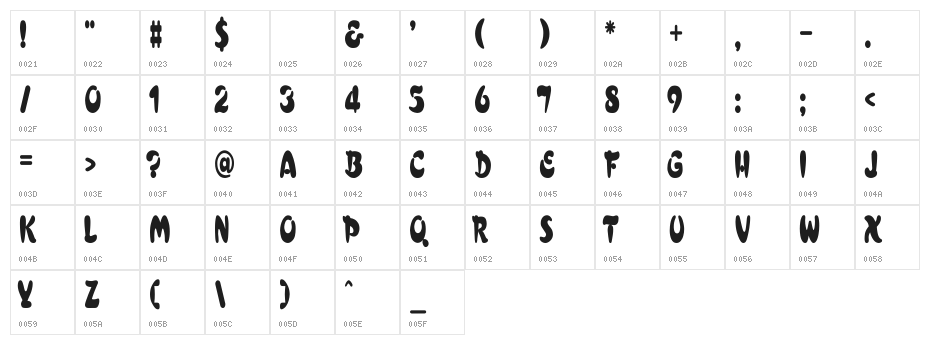 Electrik Cn Character Map