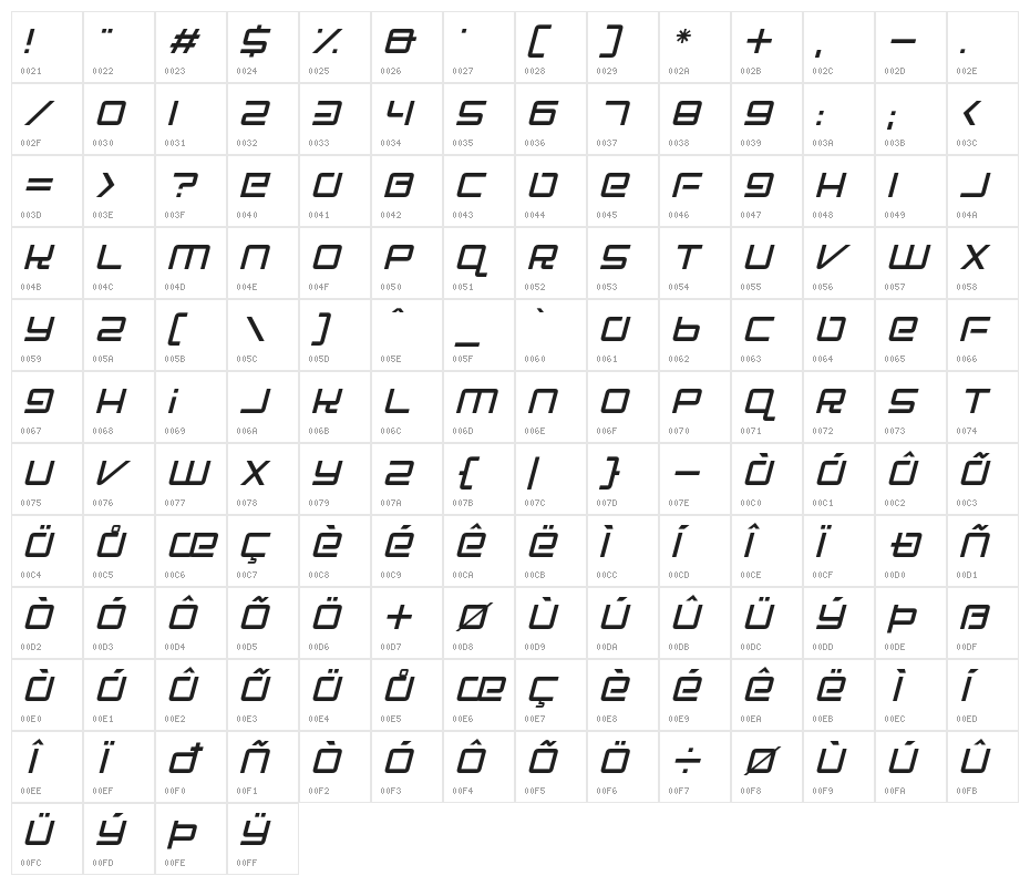 Electro Party Italic Character Map
